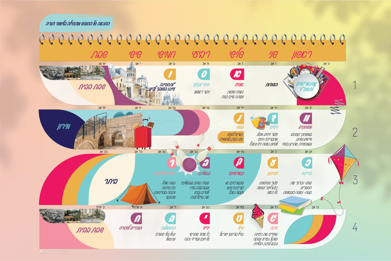 לוח-אחיינים-אביטל-הלוי