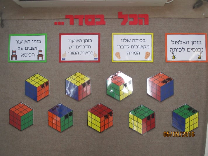 עיצוב התנהגות