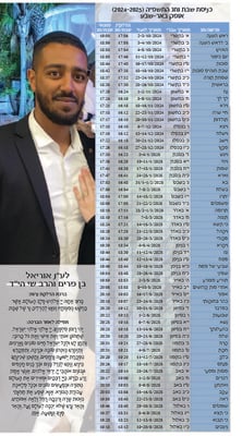 מגנט