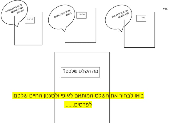שלט לדלת!