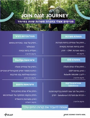 משרות חמות- אלעד מערכות