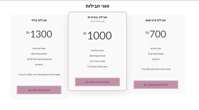 מחירון שלי תשפ''ד