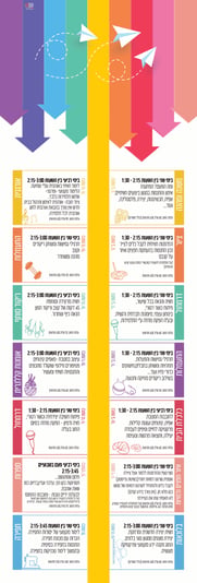 קטלוג חוגים22
