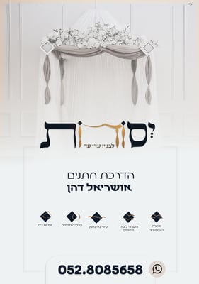 מודעה יסודות