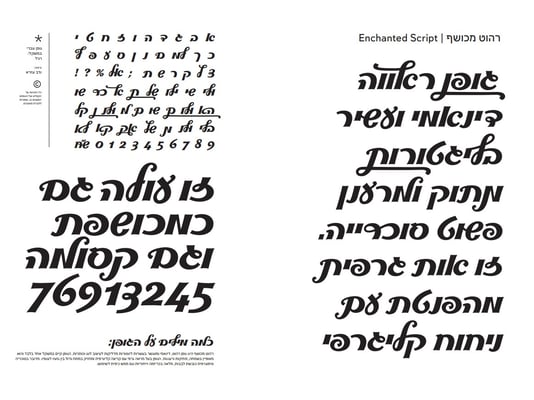 צילום מסך 2022-03-10 233318