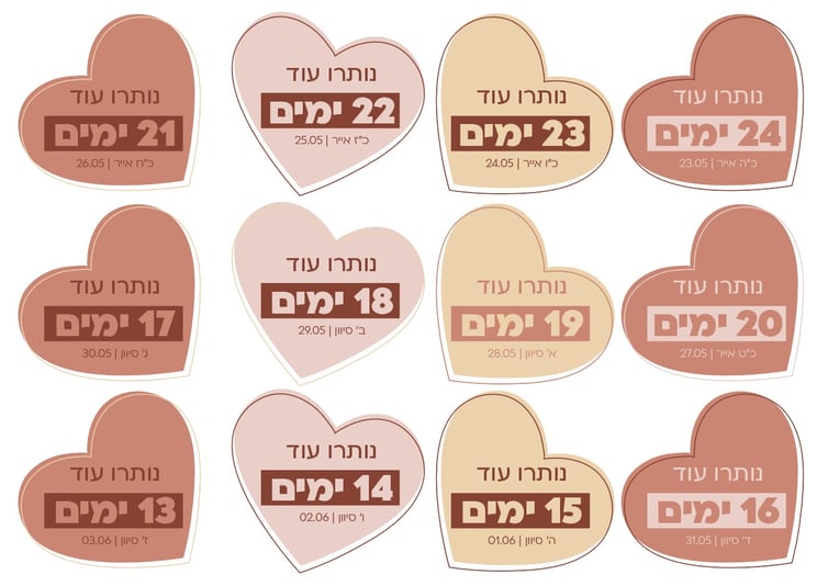 צילום מסך 2025-09-03 202532