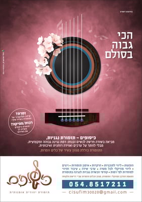 כיסופים סופי בסיעתא דשמיא