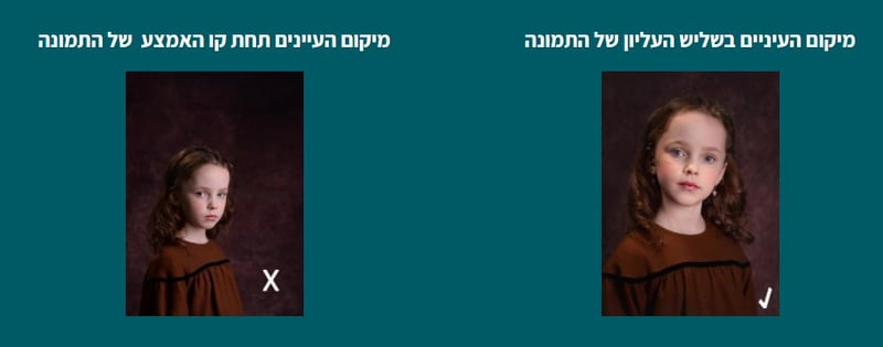 צילום מסך 2022-02-14 221947