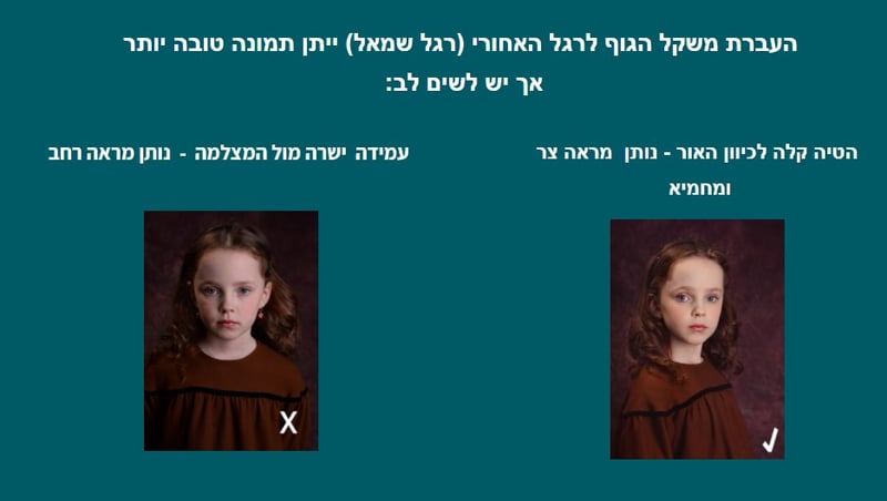 צילום מסך 2022-02-14 222005