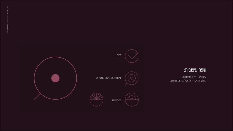 שמחהלה פרזנטציה17