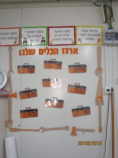 עיצוב התנהגות 2