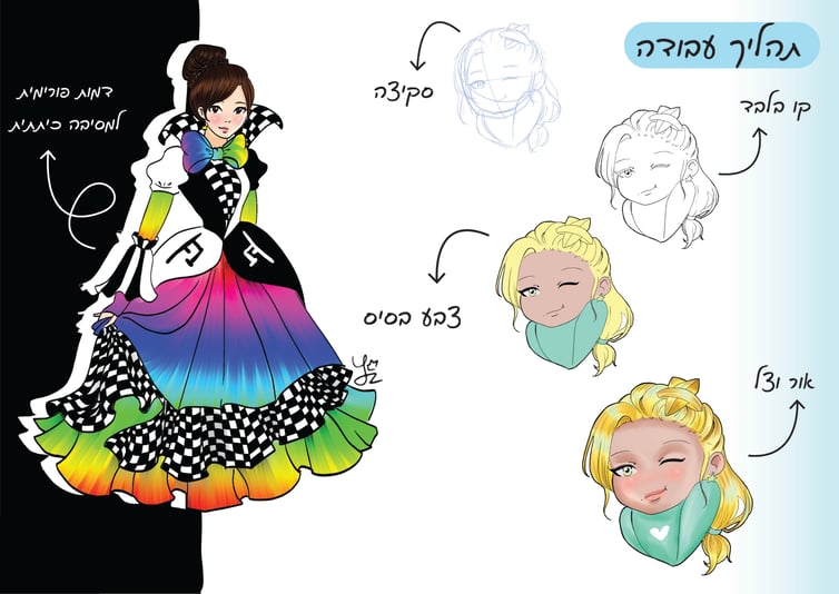 Artboard 8תיק עבודות