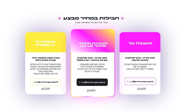 חבילות ומחירים