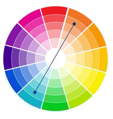 גלגל-צבעים-נגדי-974x1024