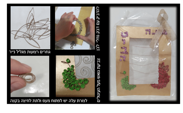 כרטיס שנה טובה - הורים