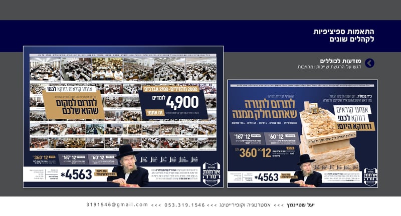 התאמה