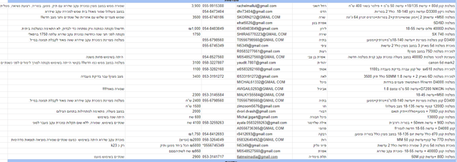 צילום מסך 2024-07-24 140633