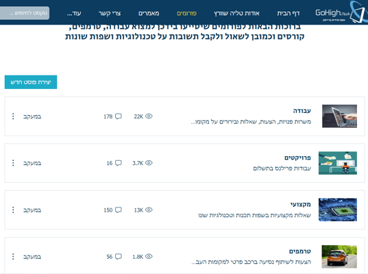 קהילת ההייטק הישנה