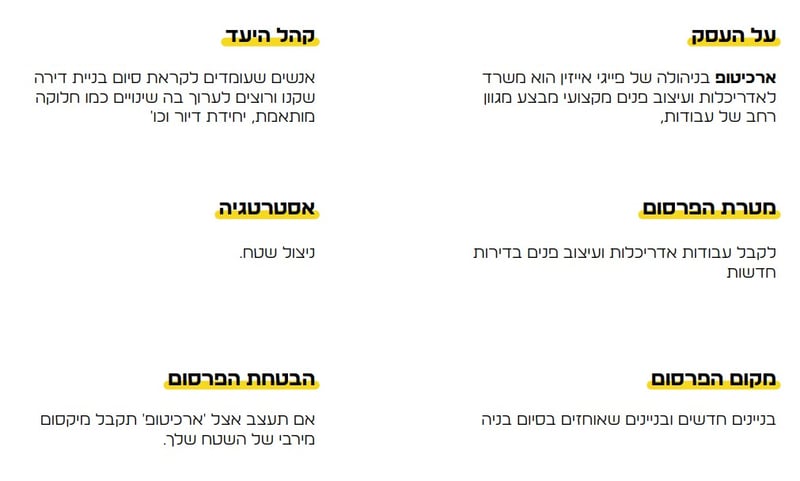 צילום מסך 2023-01-16 112134
