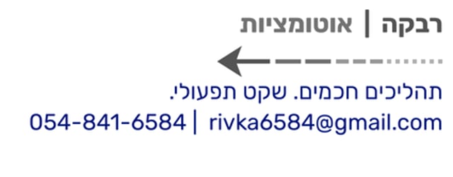 רבקה אוטומציה עסקית ──────────────── תהליכים חכמים. שקט תפעולי.