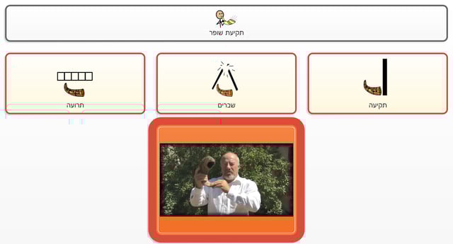 לוח תקשורת שופר בגריד