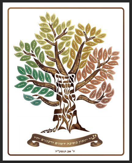 הדפס על פרספקס