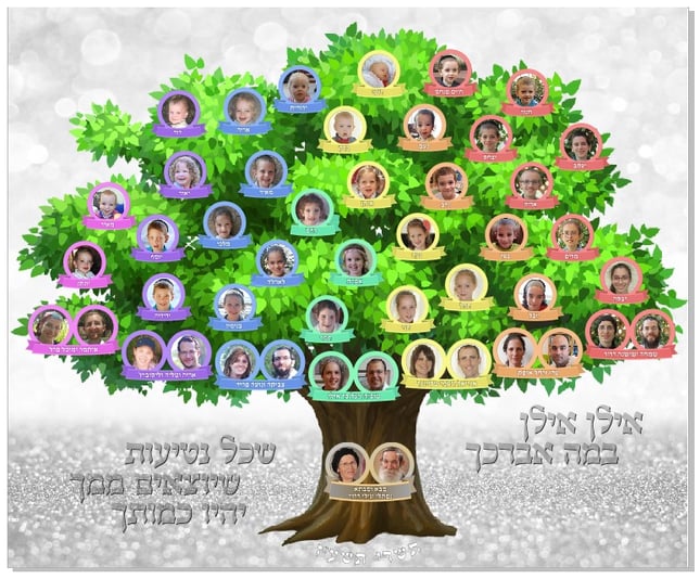 הדפס פוסטר