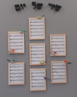 שיר של יוםקישוט מערכת שבועית