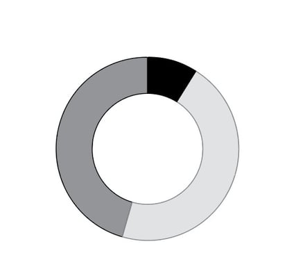 צילום מסך 2022-05-10 131325