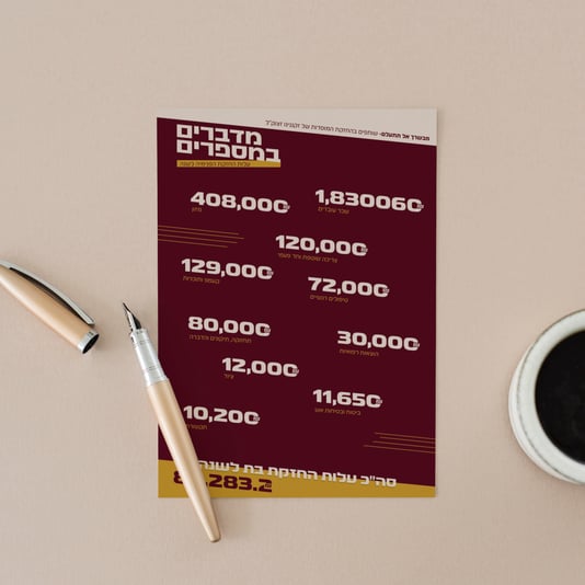 White paper mockup by a coffee cup on a pink table flatlay