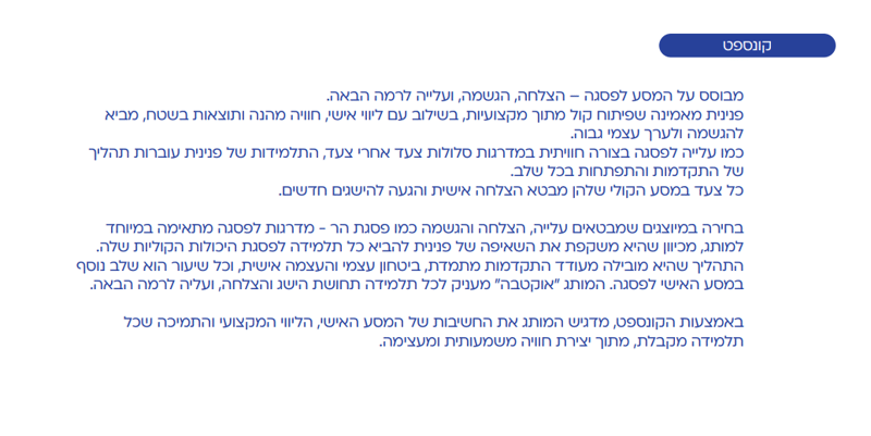 צילום מסך 2024-09-10 141309