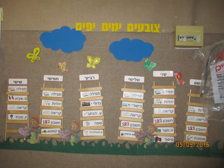 מערכת שבועית 3