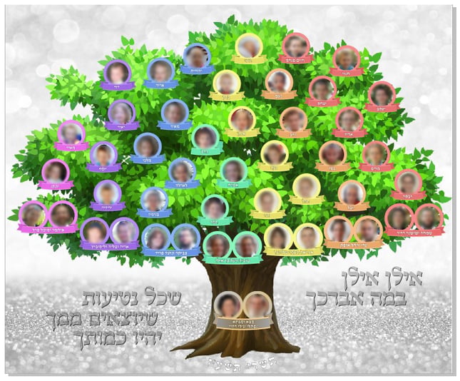 הדפס פוסטר