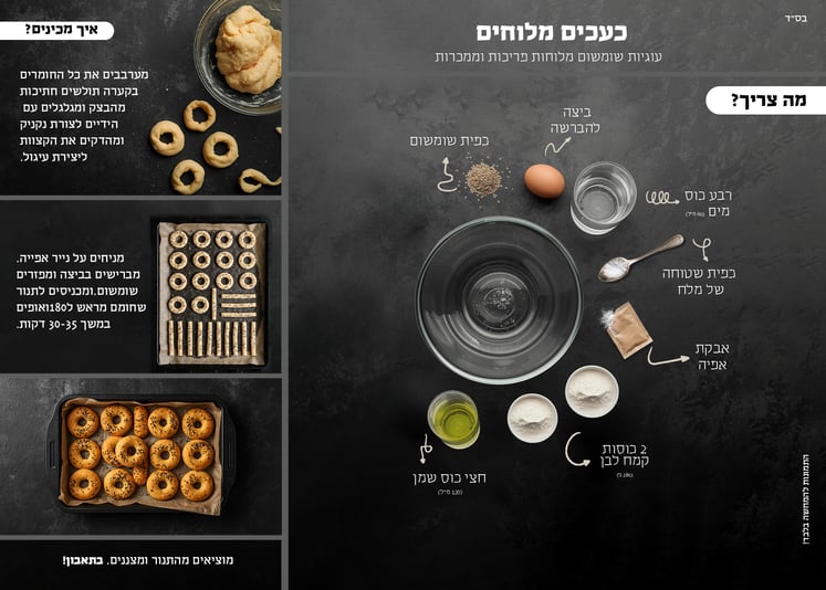 מתכון לעוגיות מלוחות