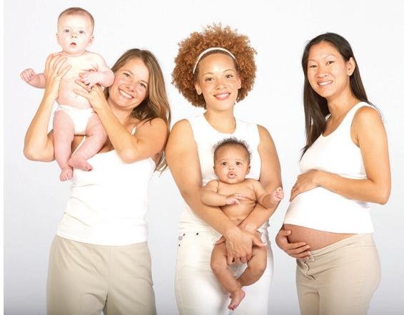 Know Your Risk for Blood Clots Before Taking Birth Control