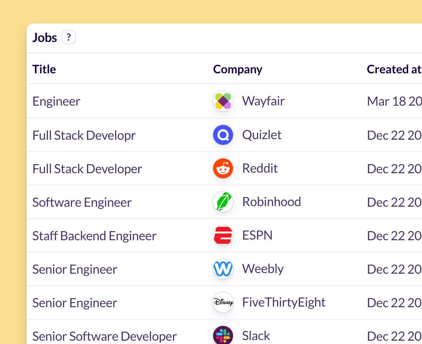 See all of your applied jobs at a glance