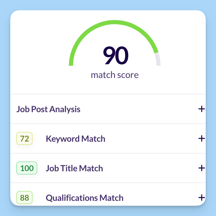Advanced Job Match Score