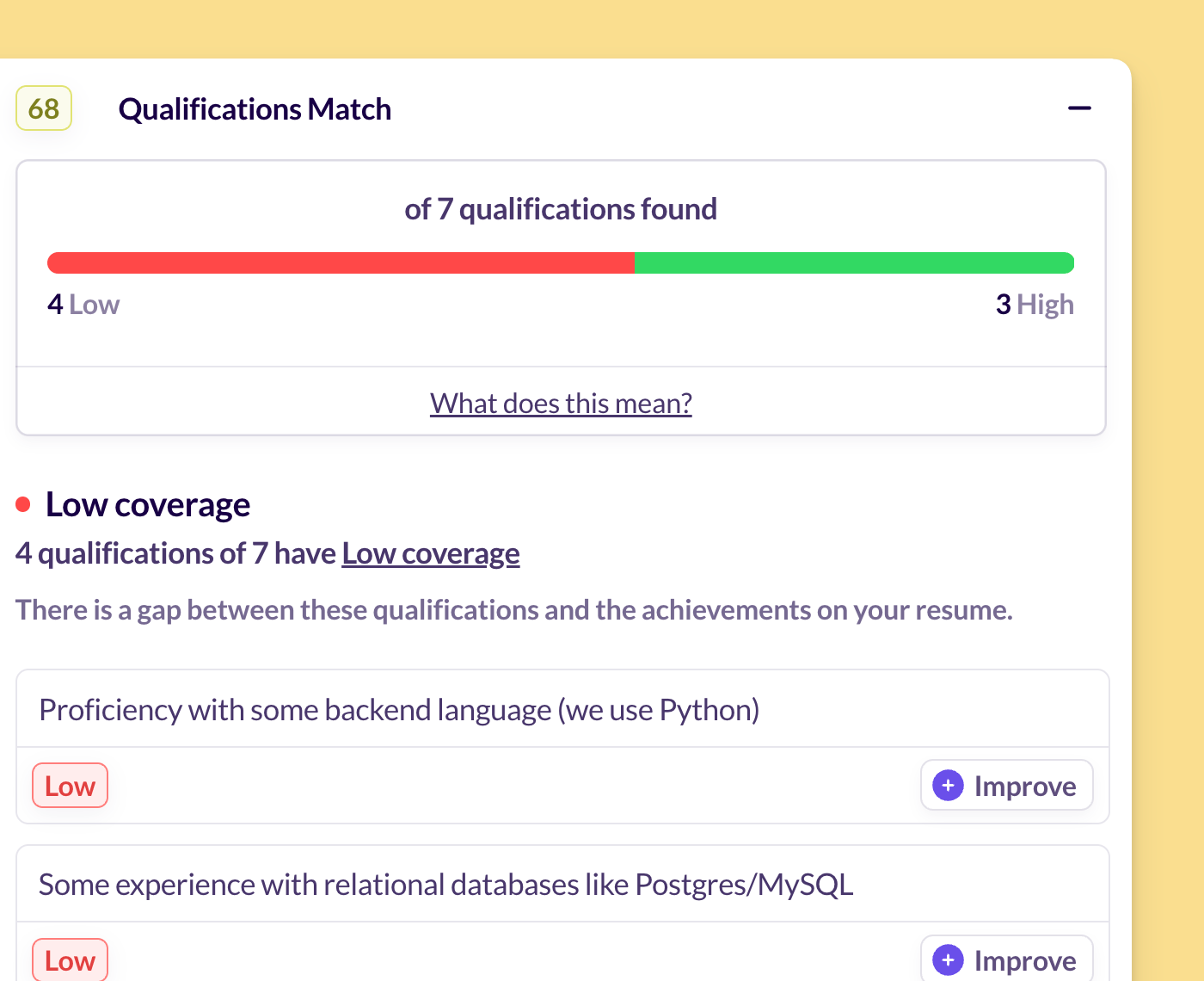 Showcase your qualifications