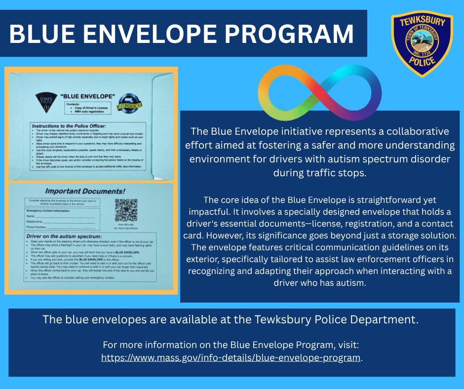 Blue Envelope Program description graphic.