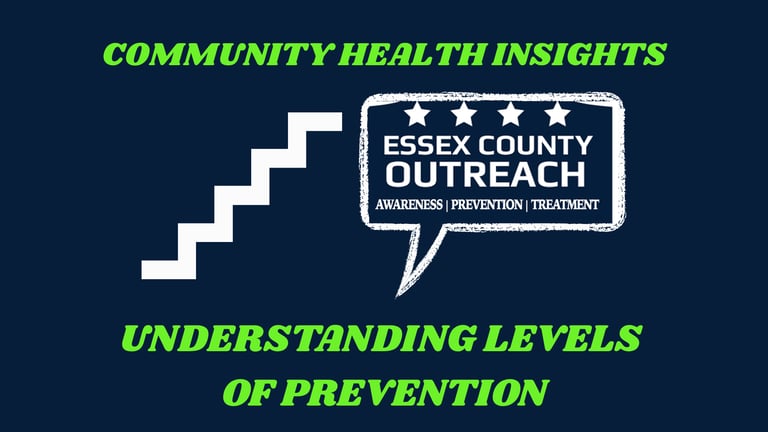 Understanding Levels of Prevention: Primary, Secondary, and Tertiary