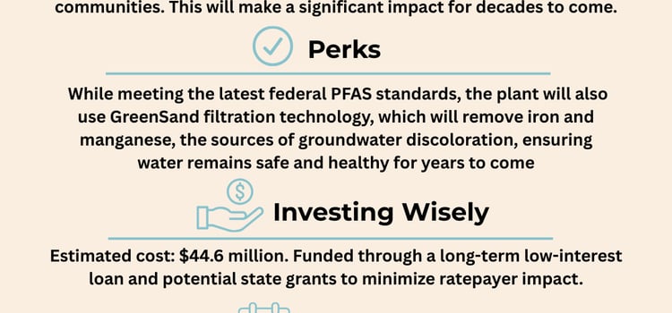 Groveland Water and Sewer Department Launches Public Outreach Campaign on New Water Treatment Plant to Meet Federal PFAS Mandates