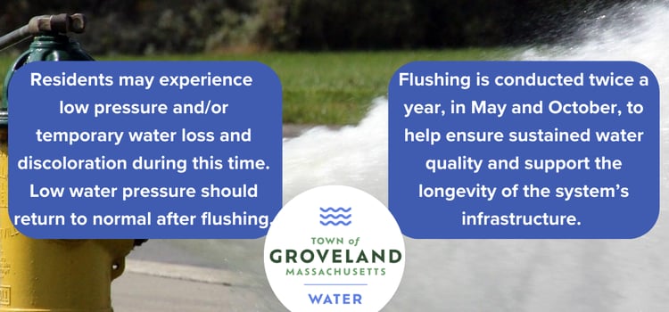 *REMINDER* Hydrant Flushing Starts April 1
