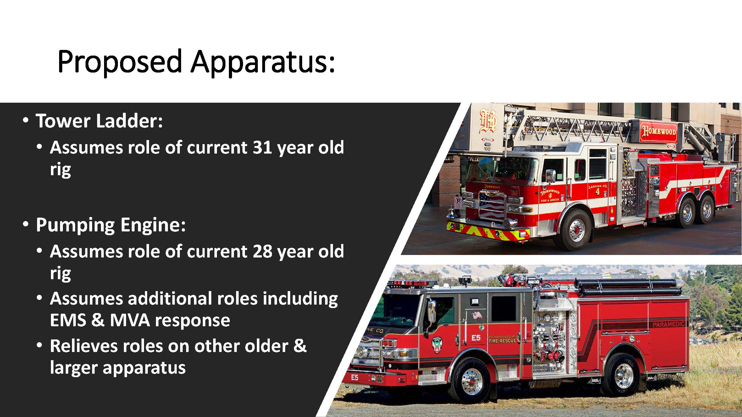EFD Apparatus Upgrade 2019 HO_Page_7