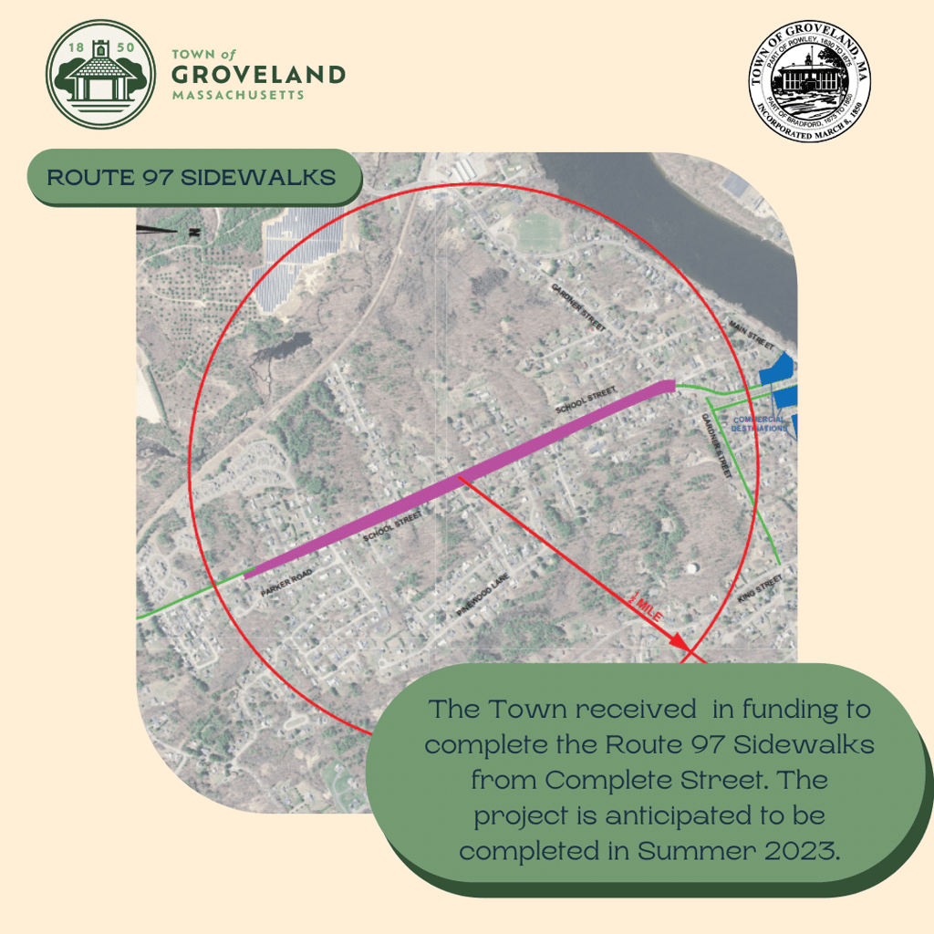 Grants & Projects Town of Groveland, MA