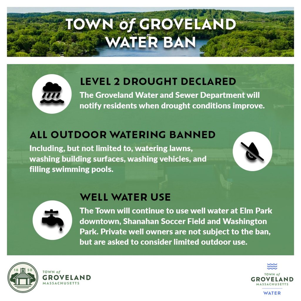 Groveland Water and Sewer Department Reminds Community of Outdoor Water