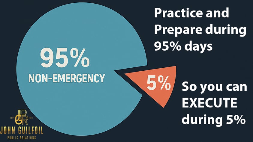 The 95/5 Rule Graphic with JGPR logo