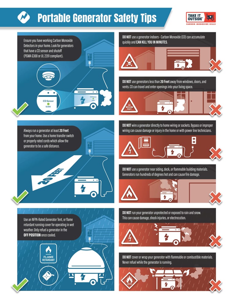 Enfield Fire Department Shares Important Generator Safety Tips
