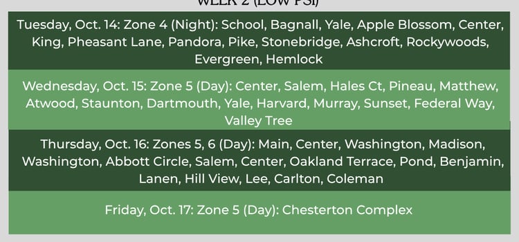 Fall 2025: Week 2 Hydrant Flushing Schedule