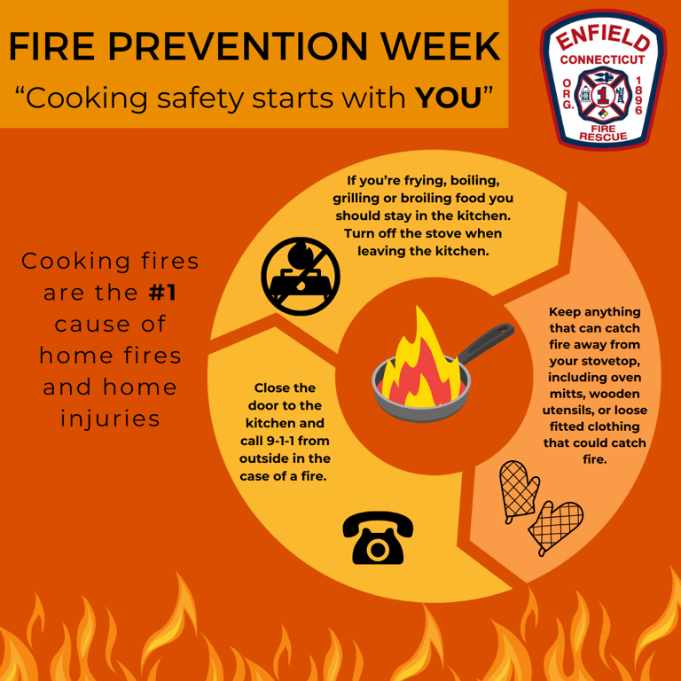 During Fire Prevention Week Enfield Fire District No. 1 Urges Residents to Be Aware: ‘Cooking Safety Starts with YOU. Pay Attention to Fire Prevention.’ 