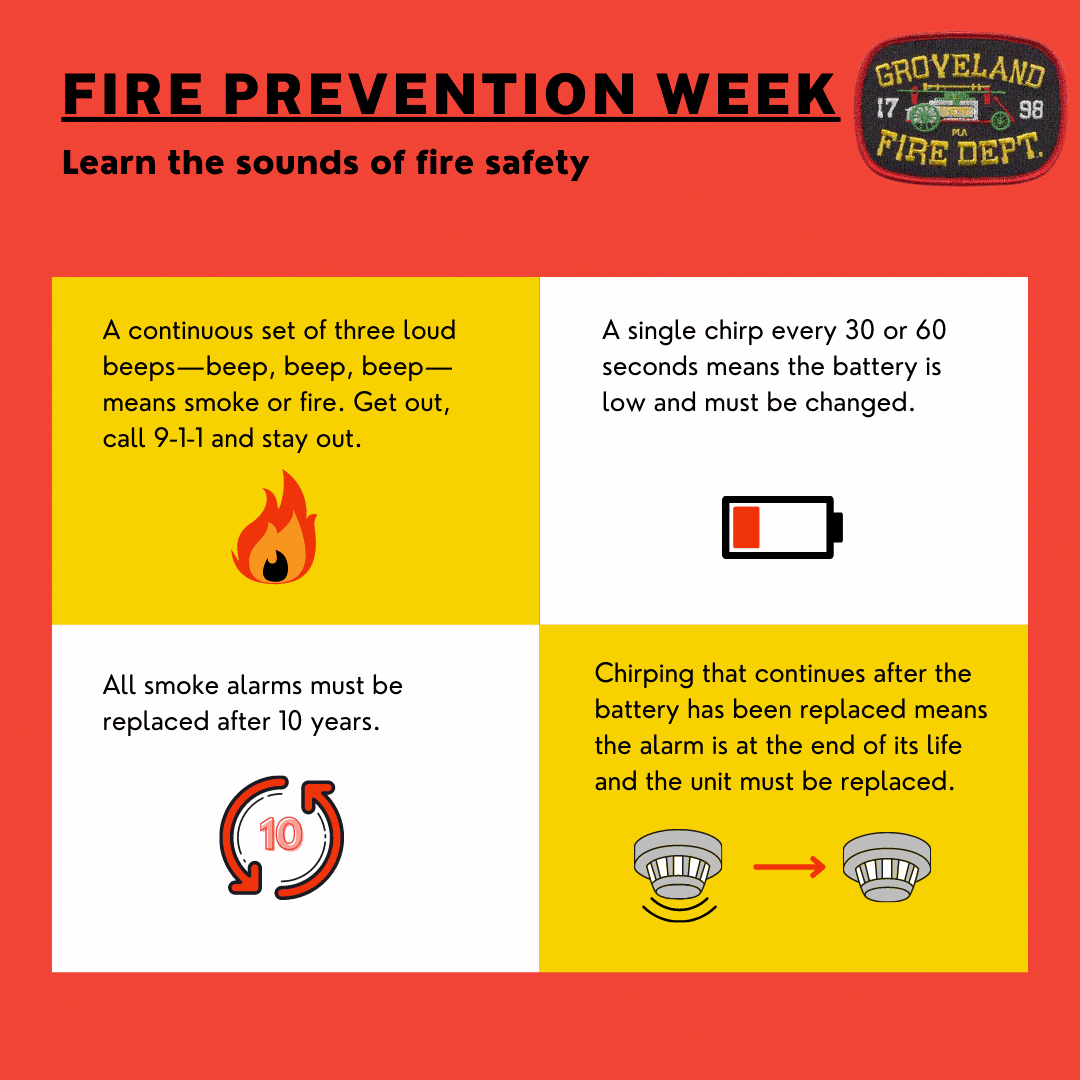 Groveland Fire Department Urges Residents to Consider Safety Tips and  'Learn the Sounds of Fire Safety' During Fire Prevention Week - Groveland  Fire Department